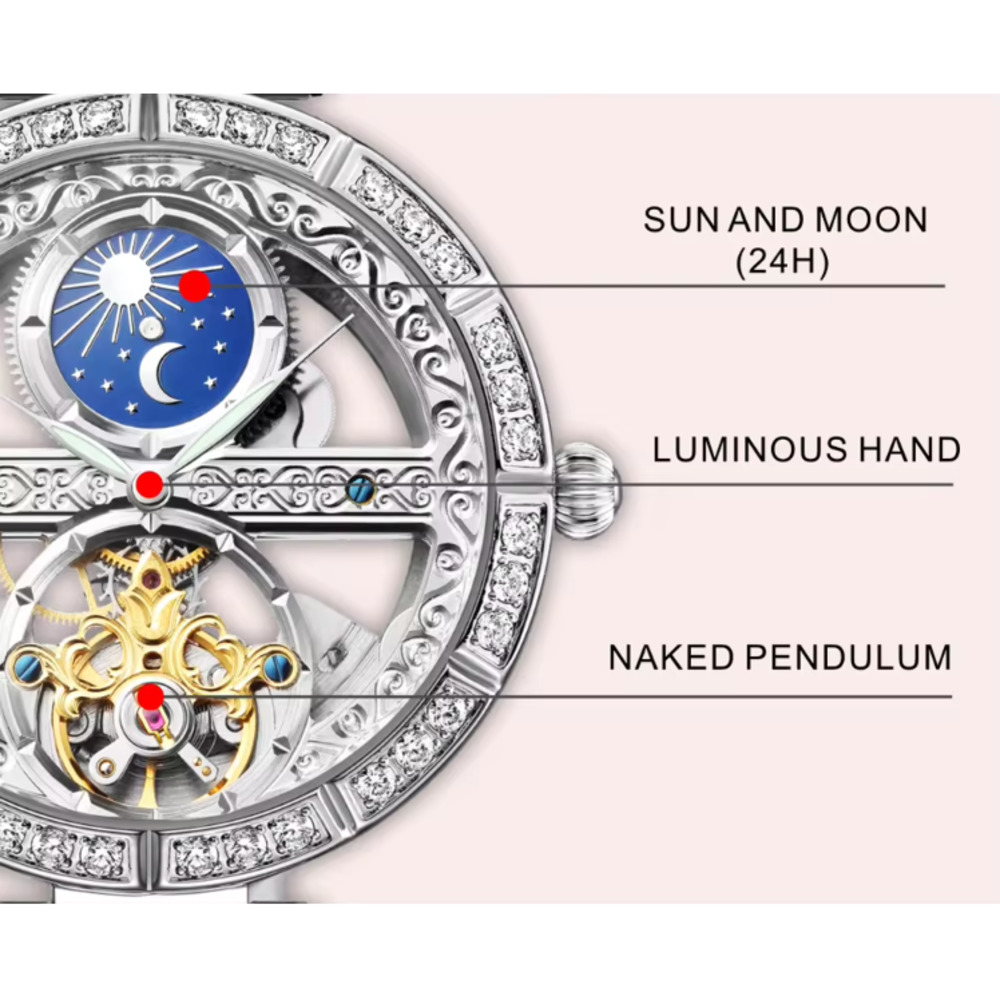 Luxury Women's Waterproof Skel - Skeleton Mechanical Watch recension och pris